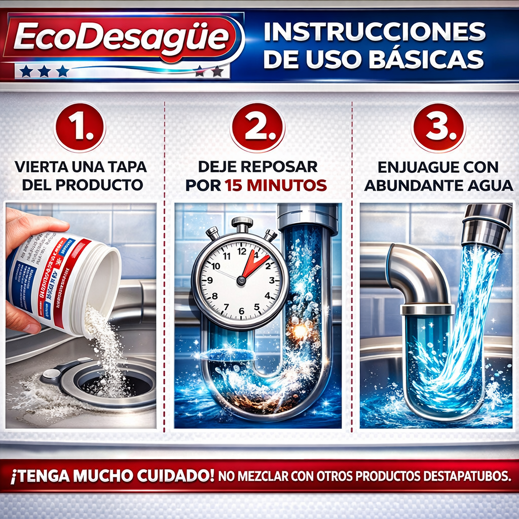 Combo  EcoDesagüe – Poder inmediato contra obstrucciones 2X1