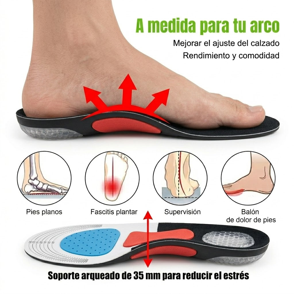 Plantillas Unisex Ortopédica